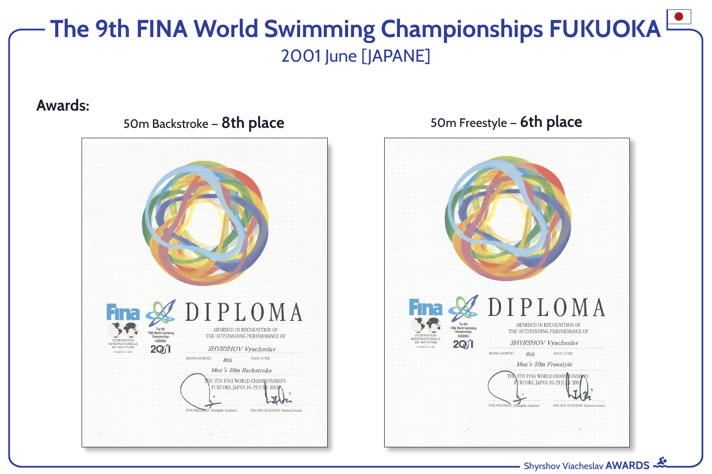 The 9th FINA World Swimming Championships FUKUOKA 2001