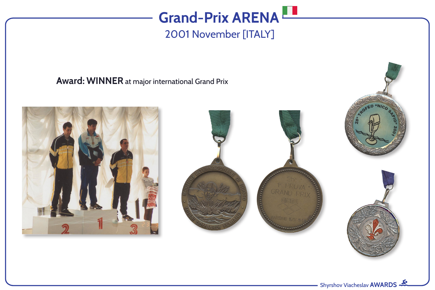 Grand-Prix ARENA 2001