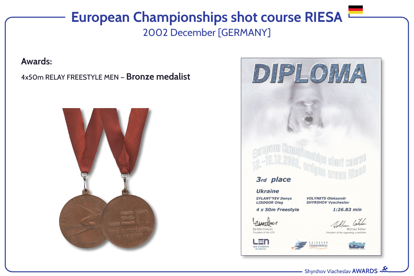 European Championships shot course RIESA 2002