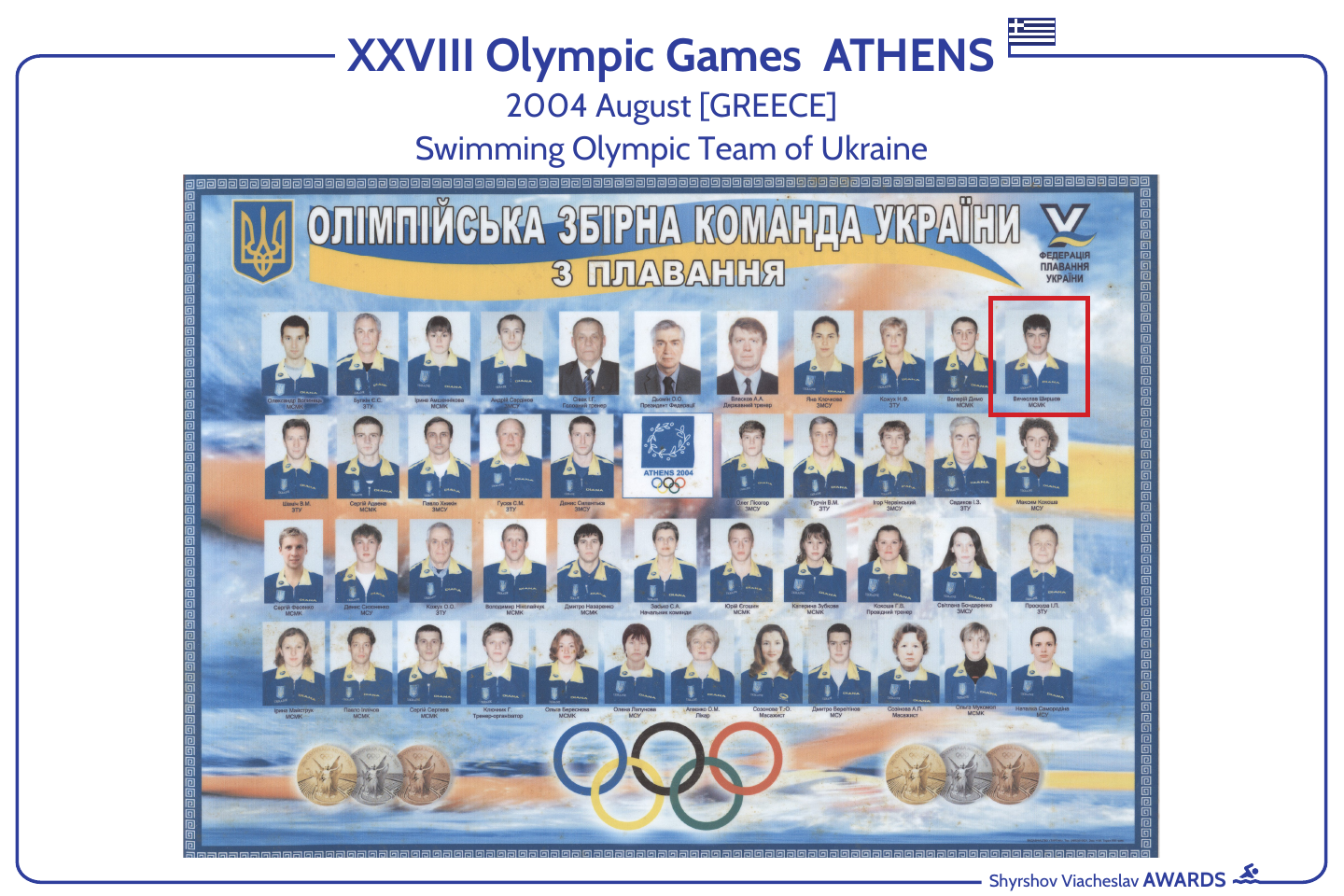 Swimming Olympic Team of Ukraine, ATHENS 2004